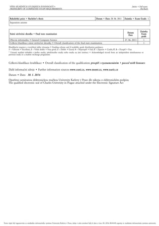 VÝPIS SPLNĚNÝCH STUDIJNÍCH POVINNOSTÍ •
TRANSCRIPT OF COMPLETED STUDY REQUIREMENTS
Jméno • Full name:
Ha Karel
Bakalářská práce • Bachelor’s thesis Datum • Date: 20. 06. 2013 Známka • Exam Grade: 1
Separation axioms
Státní závěrečná zkouška • Final state examination
Datum
Date
Známka
Exam
grade
Obecná informatika • General Computer Science 27. 06. 2013 1
Celková klasifikace státní závěrečné zkoušky • Overall classification of the final state examination 1
Klasifikační stupnice a vysvětlení jejího významu • Grading scheme and if available, grade distribution guidance:
1 — Výborně • Excellent; 2 — Velmi dobře • Very good; 3 — Dobře • Good; 4 — Neprospěl • Fail; Z — Zápočet • Credit; P, S — Prospěl • Pass
* Uznaný studijní výsledek z jiného studia, předchozího studia nebo studia na jiné instituci • Acknowledged record from an independent simultaneous or
previous study or a student exchange programme.
Celková klasifikace kvalifikace • Overall classification of the qualification: prospěl s vyznamenáním • passed with honours
Další informační zdroje • Further information sources: www.cuni.cz, www.msmt.cz, www.naric.cz
Datum • Date: 30. 1. 2016
Opatřeno uznávanou elektronickou značkou Univerzity Karlovy v Praze dle zákona o elektronickém podpisu
The qualified electronic seal of Charles University in Prague attached under the Electronic Signature Act
Powered by TCPDF (www.tcpdf.org)
Tento výpis byl vygenerován ze studijního informačního systému Univerzity Karlovy v Praze, údaje v něm uvedené byly k datu a času 30.1.2016 00:44:40 zapsány ve studijním informačním systému univerzity.
 
