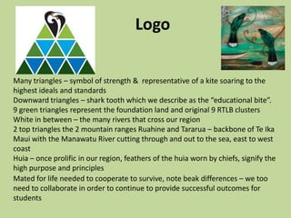 Cluster 26 Strategic Leadership and Management | PDF