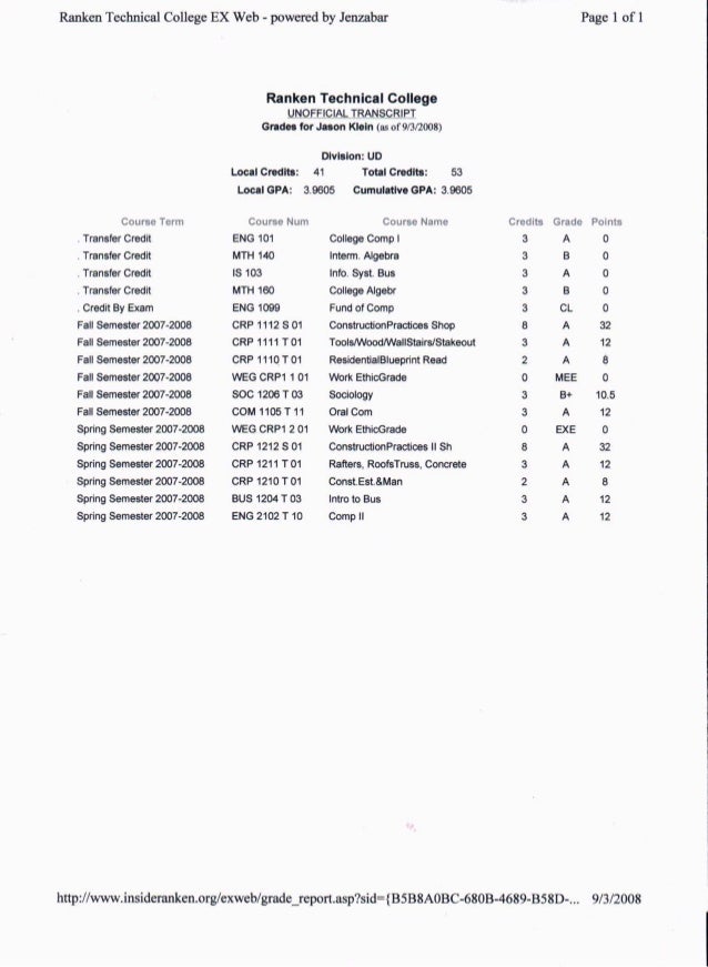 Ranken Technical College Christmas Break 2022 Ranken Transcript
