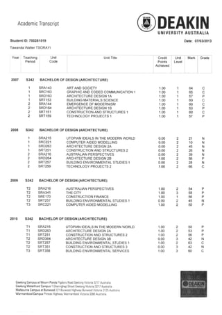 Deakin University Transcript of Results