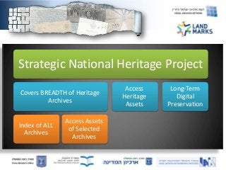 Strategic National Heritage Project
Covers BREADTH of Heritage
Archives

Index of ALL
Archives

Access Assets
of Selected
...