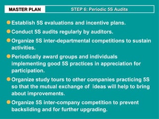 Planmaster Indication Example 5S is for Everyone | PDF