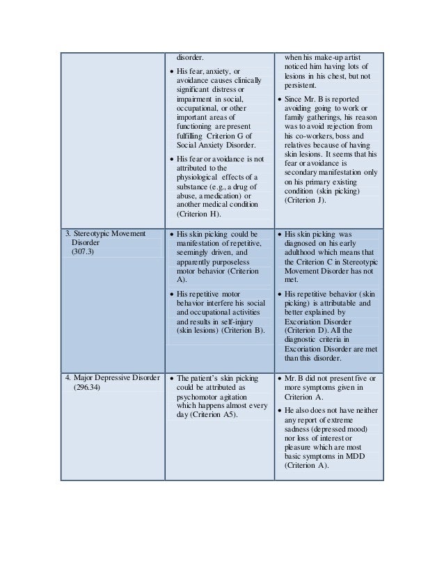 Treatment for excoriation disorder picture