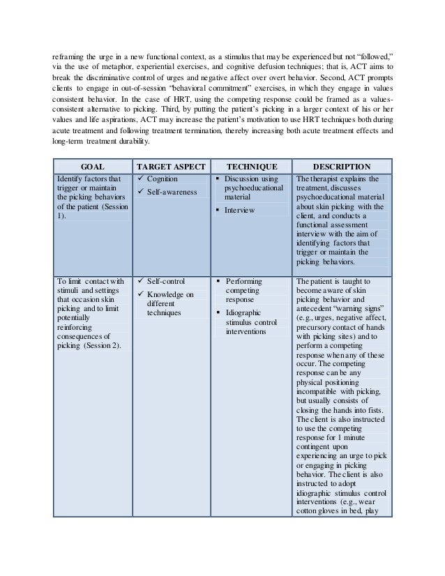 Excoriation disorder picture