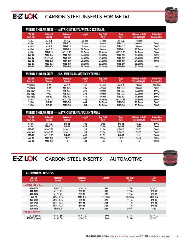 Optional Use with 329-3 329-332 303-3 303-332 319-3 31... E-Z LOK Drive Tool