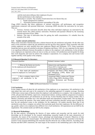 European Journal of Business and Management www.iiste.org
ISSN 2222-1905 (Paper) ISSN 2222-2839 (Online)
Vol.7, No.7, 2015
185
and this motivation influence their employees for give
the best performance to the employees.

Motivation is versatile. The versatile of motivation have two factors they are:
1. People uninspired for condition.
2. Personality keenness pressures surrounding of the jobs.
Clegg (2005) describe that direct employees of intrinsic motivation, self performance and recognition
requirements connected with personal behaviours. Armstrong (2009) describes the motivation by two parts.
They are:
1. Extrinsic: Extrinsic motivation describe about that when individual employees are motivated by the
external factors this called extrinsic motivation. Promotion and payment effected by the increasing
external motivation (Fiore, 2004).
2. Intrinsic: This type of motivation done for getting the staffs concentration. It’s valuable from the
rewards of the work.
2.12 Gender and job satisfaction:
Many of the researchers find that there has a relation between the job satisfaction and gender. On the other way
many of the researchers explain the job satisfaction and the age have been opposite. Some researcher state that
women employees are more satisfied from men employees (Bartol and Wortmann, 1975). Some researchers
found that men are more job satisfied in job place (Forgionne and Peters, 1982). Its very important for the repost
is no significant difference between the genders in relation to the employee’s job satisfactions. In the job place
every employees are important as they are men or as they are women. Job satisfactions need all gender for doing
their work frequently and work for achieve the company’s expectations. In a company men and women work
together and they work equally in the company.
2.13 Research Question Vs Literature:
Research Question Related Literature Author
1. What are the factors are involve Zakarevicius and Zuperkiene (2008),
for the employees job dissatisfaction? Flynn (2011), Ciarniene and
Vienazindiene (2009), Spector (1997)
2. How much job satisfaction Forgionne and Peters (1982), Hickson
needs for employees in a work place? and Oshagbemi (1999), Bartol and
Wortmann (1975)
3. How a company improve their Armstrong (2006), Luthans and Thomas
employee’s job satisfaction in the (1989), Clegg (2005), Herzberg (1966),
company? Eskildsen, Kristensen and Westlund
(2003)
Table: 2.2 Research Question Vs Literature
2.14 Conclusion:
In this chapter discuss all about the job satisfaction of the employees in an organisation. Job satisfaction is the
main phase that work and want to be connected to the unbending approach of complete coverage. Herzberg
(1966) states various types of theories about the employee’s job satisfaction in a company. Like recognition, way
of life, jobs provides the liability, supervision, interpersonal relation, working condition, progression of company
policies and administration, job satisfactions etc are the key. In here Herzberg state two factors models. One is
Maslow’s hierarchy and another one is the individual needs and expectations overlap model. This are helps the
research for answer the question. Also many authors and many researchers describe various types of model for
how the job satisfaction comes in the workplace for the employees. All models describe about that if job
satisfaction come then a company can achieve their particular goals from their employees. By the difference of
age, gender, culture every employees have different view of job satisfaction. All expectations are not fulfil by the
organisation. The common needs can fulfil by the company.
3.1 Research Methodology:
By the data analysis, investigating the theories of many authors and researcher and the search for truth
knowledge can be developed. In the research methodology researcher handle all the main characteristic of
researches, the reason of the researcher choose, advantage and disadvantage of research. Objectives of data
analysis and selected in this research paper. The information of the fieldwork helps the researcher to develop the
research. In the research methodology the researcher describe about the way of data collection. According to the
Bryman and Bell (2007) statements, the main target of the research in the methodology part is that the further
 