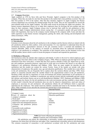 European Journal of Business and Management www.iiste.org
ISSN 2222-1905 (Paper) ISSN 2222-2839 (Online)
Vol.7, No.7, 2015
178
1.7 Company Overview:
Apple establish on 1976 by Steve Jobs and Steve Wozniak. Apple-I computer is the first product of the
company. When they are ready for sale their first product in the market that’s time problems occurred. They sell
their first product in 1976 in the market. After that they introduce Apple-II. In Apple Company the Human
resource department was recruiting the talented people from the world. They are the responsible for recruit the
most talented staffs for the Apple company. The skills staffs recruit for develops the Apple new products. The
human resource department always try to make their employees busy for develops the new product and new
ideas for their customers. Apple Company always tries to motivate their staffs for job satisfaction to their
employees. Apple Company administration always saying that - if a perceptive people with good skills and
talent with negotiation, that may be the company exactly looking for the company staffs. Come and share the
staffs experience in the human resource management, gaining the talent, take training and development and
salary (Linzmayer, 1999).
■ Literature Review
2.1 Introduction:
Literature review discusses about the job satisfaction in the workplace and the theories which are related with the
job satisfaction define by others authors, writer and researcher. It’s very important to understand about the job
satisfactions theories, representation structure in the job. Literature review is essential and mandatory for
research (McNabb, 2002). In the subjects of research it’s described about the authorized description of
employee’s job satisfaction in workplace. The researcher of this research carries out the literature review link
with the modals, factors which is assist to locate the purpose of research and responds the questioners.
2.2 Definition of Research:
Job Satisfaction refers the attitude other employees individually. It refers to the level to which employees gain
their necessary from their efforts at the workplace (Fogary, 1994). When an employee gets the high level of job
satisfaction from their work place, it means that they have positive attitudes in their job. Supervision at work,
pay and conditions, promotion practices, supervision at work and co-co-workers this factors re can affect the
employee’s job satisfaction (Hackman and Oldham, 1980). There are many models for describe the job
satisfaction and this models are contain the various Variety. Some of the models are include with some
characteristics of employees, like gender, race, age and education qualification. This variable have some effects
in the job satisfactions, this are frequently fail to explain about the variation (Reiner and Zhao 1999). Some
authors or researcher describe about the variable linked to the organisational context in the job satisfaction.
Herzberg (1966) said that its importance of work environments the primary determinant of job satisfaction of
employees in the job place. Contribute to satisfaction, pay and job security and job comfortable and task variety
this intrinsic and extrinsic factors can act as job dissatisfaction (Maidani, 1991). Hackman and Oldham (1980)
identified many key factors for the job satisfaction in the work environment and they establish a classic model.
In their model it describe that job satisfaction does not only by objective characteristics, need and values of
employees is necessary for job satisfaction. Job satisfaction obtains the self fulfilment which is especially
important for the employees. This model massively debated, extended and tested in the literature (Reiner and
Zhoa, 1999). Literature review describe the external and external facts of job satisfactions
External Factors Internal Factors
Company’s name Self-expression demand
Privacy of employees about the Education qualification
company’s situation
Work itself Age
Possibility to realize one’s potential Gender
Supervision and management process Seniority
Evaluation and promotion policies race
practices
Favourable work conditions
Organisational climate
Supportive co-workers
Organisational policies
Table 2.1: Factor effecting job satisfaction
Source: Ciarniene and Vienazindiene (2009)
Job satisfaction can referee the relationship of personality variable and unexpected job behaviours.
Employees feel about their job behaviour and judge it like, organisational citizenship, turnover and absenteeism.
The common researched of researchers is job satisfaction co-related with the life satisfaction and some
 