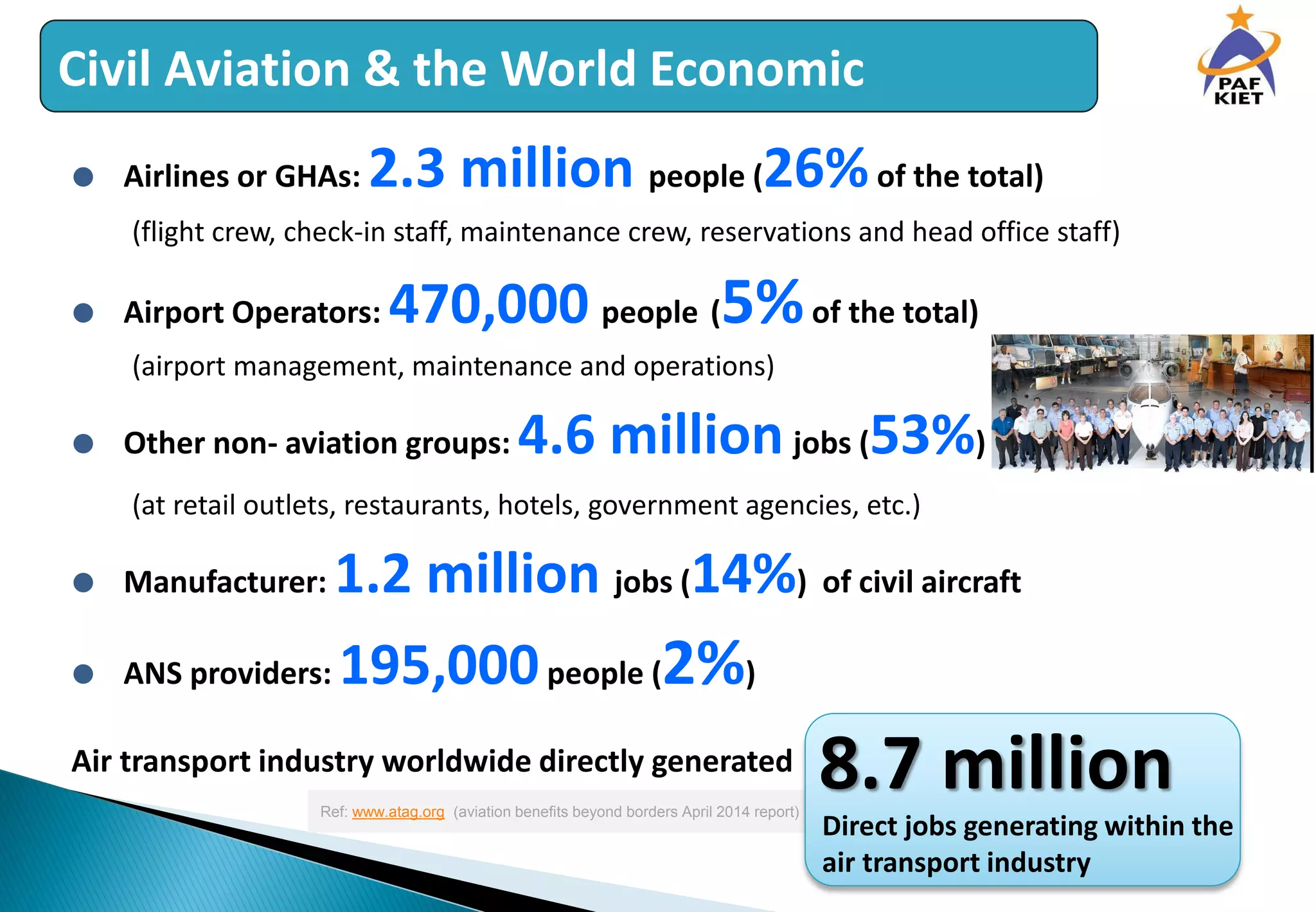 Air Transport Industry (Contribution in world Economy) | PDF