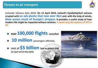 Air Transport Industry (Contribution in world Economy) | PDF