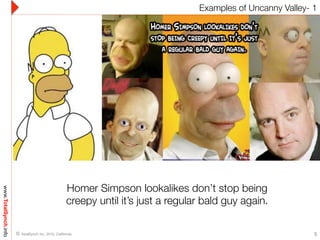 www.TotalSynch.info
5© TotalSynch Inc. 2015, California. 
Examples of Uncanny Valley- 1
Homer Simpson lookalikes don’t stop being
creepy until it’s just a regular bald guy again.
 