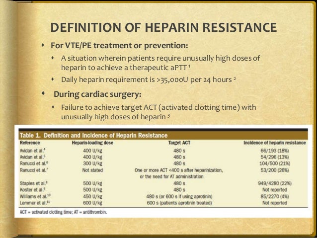 heparin resistance heparin mechanism of action