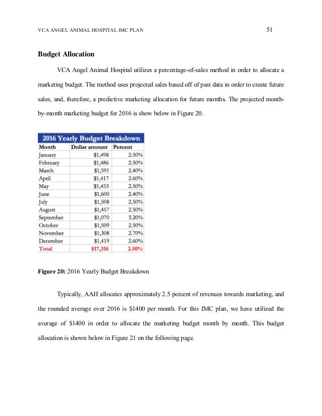 Don Quixote Essay Topics Sociological Imagination Essays also Elizabethan Poetry Essay Mktg Vca Final Essay Uk Best Essay