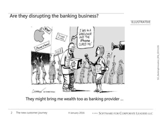 SCL_BankingInnovation_[EN]_20151226
Are they disrupting the banking business?
4 January 2016The new customer journey2
They might bring me wealth too as banking provider …
ILLUSTRATIVE
 