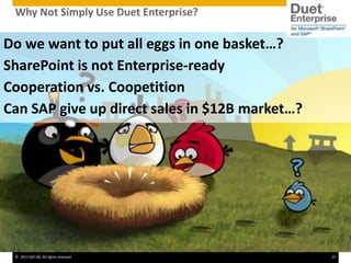© 2011 SAP AG. All rights reserved. 25
Do we want to put all eggs in one basket…?
SharePoint is not Enterprise-ready
Cooperation vs. Coopetition
Can SAP give up direct sales in $12B market…?
Why Not Simply Use Duet Enterprise?
 