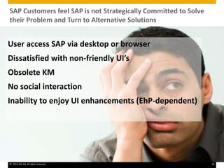 © 2011 SAP AG. All rights reserved. 26
SAP Customers feel SAP is not Strategically Committed to Solve
their Problem and Turn to Alternative Solutions
User access SAP via desktop or browser
Dissatisfied with non-friendly UI’s
Obsolete KM
No social interaction
Inability to enjoy UI enhancements (EhP-dependent)
 