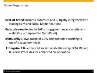 © 2011 SAP AG. All rights reserved. 29
Value Proposition
Best-of-breed business processes and BI tightly integrated with
leading ECM and Social Media solutions
Enterprise-ready due to SAP strong governance, security and
scalability (compared to SharePoint)
Modularity allows usage of CCW components according to
specific customer needs
Enterprise 2.0 - enhanced social capabilities wrap ECM, BI, and
Business Processes for enhanced collaboration
 