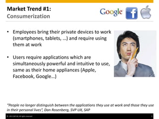 © 2011 SAP AG. All rights reserved. 3
Market Trend #1:
Consumerization
“People no longer distinguish between the applications they use at work and those they use
in their personal lives“, Dan Rosenberg, SVP UX, SAP
• Employees bring their private devices to work
(smartphones, tablets, …) and require using
them at work
• Users require applications which are
simultaneously powerful and intuitive to use,
same as their home appliances (Apple,
Facebook, Google…)
 