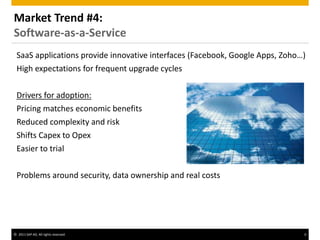 © 2011 SAP AG. All rights reserved. 6
SaaS applications provide innovative interfaces (Facebook, Google Apps, Zoho…)
High expectations for frequent upgrade cycles
Drivers for adoption:
Pricing matches economic benefits
Reduced complexity and risk
Shifts Capex to Opex
Easier to trial
Problems around security, data ownership and real costs
Market Trend #4:
Software-as-a-Service
 