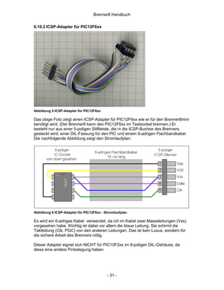 Brenner8 Handbuch

6.10.2 ICSP-Adapter für PIC12F6xx




Abbildung 5 ICSP-Adapter für PIC12F6xx

Das obige Foto zeigt einen ICSP-Adapter für PIC12F6xx wie er für den Brenner8mini
benötigt wird. (Der Brenner8 kann den PIC12F6xx im Testsockel brennen.) Er
besteht nur aus einer 5-poligen Stiftleiste, die in die ICSP-Buchse des Brenners
gesteckt wird, einer DIL-Fassung für den PIC und einem 6-adrigen Flachbandkabel.
Die nachfolgende Abbildung zeigt den Stromlaufplan:




Abbildung 6 ICSP-Adapter für PIC12F6xx - Stromlaufplan

Es wird ein 6-adriges Kabel verwendet, da ich im Kabel zwei Masseleitungen (Vss)
vorgesehen habe. Wichtig ist dabei vor allem die blaue Leitung. Sie schirmt die
Taktleitung (Clk, PGC) von den anderen Leitungen. Das ist kein Luxus, sondern für
die sichere Arbeit des Brenners nötig.

Dieser Adapter eignet sich NICHT für PIC10F2xx im 8-poligen DIL-Gehäuse, da
diese eine andere Pinbelegung haben.




                                          - 31 -
 