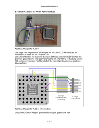 Brenner8 Handbuch

6.10.3 ICSP-Adapter für PIC im PLCC-Gehäuse




Abbildung 7 Adapter für PLCC-44

Das obige Foto zeigt einen ICSP-Adapter für PICs im PLCC-44-Gehäuse. Im
konkreten Fall ist es ein PIC16F87xA-Typ.
Der Adapter besteht nur aus einer 5-poligen Stiftleiste, die in die ICSP-Buchse des
Brenners gesteckt wird, einer Lochrasterplatine mit einer PLCC-44-Fassung für den
PIC und einem 6-adrigen Flachbandkabel. Die nachfolgende Abbildung zeigt den
Stromlaufplan:




Abbildung 8 Adapter für PLCC-44 - Stromlaufplan

Die zum PIC12F6xx-Adapter gemachten Aussagen gelten auch hier.



                                          - 32 -
 