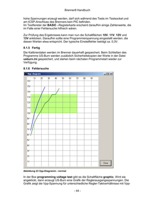 Brenner8 Handbuch

hohe Spannungen erzeugt werden, darf sich während des Tests im Testsockel und
am ICSP-Anschluss des Brenners kein PIC befinden.
Im Textfenster der BASIC –Registerkarte erscheint daraufhin einige Zahlenwerte, die
im Falle einer Fehlersuche hilfreich wären.

Zur Prüfung des Ergebnisses kann man nun die Schaltflächen 10V, 11V, 12V und
13V anklicken. Daraufhin sollte eine Programmierspannung eingestellt werden, die
diesen Werten etwa entspricht. Der typische Einstellfehler beträgt ca. 0,3V.

8.1.5 Fertig
Die Kalibrierdaten werden im Brenner dauerhaft gespeichert. Beim Schließen des
Programms US-Burn werden zusätzlich Sicherheitskopien der Werte in der Datei
usburn.ini gespeichert, und stehen beim nächsten Programmstart wieder zur
Verfügung.

8.1.6 Fehlersuche




Abbildung 23 Vpp-Diagramm - normal

In der Box programming voltage test gibt es die Schaltfläche graphic. Wird sie
angeklickt, dann erzeugt US-Burn eine Grafik der Reglerausgangsspannungen. Die
Grafik zeigt die Vpp-Spannung für unterschiedliche Regler-Taktverhältnisse mit Vpp-

                                       - 44 -
 