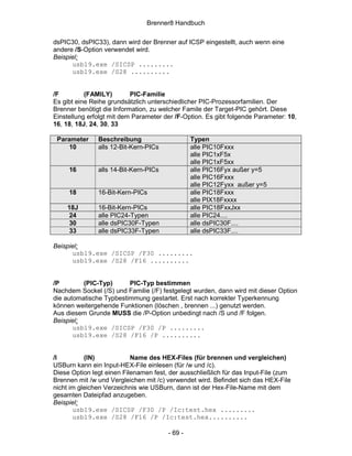 Brenner8 Handbuch

dsPIC30, dsPIC33), dann wird der Brenner auf ICSP eingestellt, auch wenn eine
andere /S-Option verwendet wird.
Beispiel:
      usb19.exe /SICSP .........
      usb19.exe /S28 ..........


/F         (FAMILY)        PIC-Familie
Es gibt eine Reihe grundsätzlich unterschiedlicher PIC-Prozessorfamilien. Der
Brenner benötigt die Information, zu welcher Famile der Target-PIC gehört. Diese
Einstellung erfolgt mit dem Parameter der /F-Option. Es gibt folgende Parameter: 10,
16, 18, 18J, 24, 30, 33

 Parameter     Beschreibung                     Typen
     10        alls 12-Bit-Kern-PICs            alle PIC10Fxxx
                                                alle PIC1xF5x
                                                alle PIC1xF5xx
     16        alls 14-Bit-Kern-PICs            alle PIC16Fyx außer y=5
                                                alle PIC16Fxxx
                                                alle PIC12Fyxx außer y=5
     18        16-Bit-Kern-PICs                 alle PIC18Fxxx
                                                alle PIX18Fxxxx
    18J        16-Bit-Kern-PICs                 alle PIC18FxxJxx
     24        alle PIC24-Typen                 alle PIC24....
     30        alle dsPIC30F-Typen              alle dsPIC30F....
     33        alle dsPIC33F-Typen              alle dsPIC33F....

Beispiel:
      usb19.exe /SICSP /F30 .........
      usb19.exe /S28 /F16 ..........


/P        (PIC-Typ)      PIC-Typ bestimmen
Nachdem Sockel (/S) und Familie (/F) festgelegt wurden, dann wird mit dieser Option
die automatische Typbestimmung gestartet. Erst nach korrekter Typerkennung
können weitergehende Funktionen (löschen , brennen ...) genutzt werden.
Aus diesem Grunde MUSS die /P-Option unbedingt nach /S und /F folgen.
Beispiel:
       usb19.exe /SICSP /F30 /P .........
       usb19.exe /S28 /F16 /P ..........


/I         (IN)            Name des HEX-Files (für brennen und vergleichen)
USBurn kann ein Input-HEX-File einlesen (für /w und /c).
Diese Option legt einen Filenamen fest, der ausschließlich für das Input-File (zum
Brennen mit /w und Vergleichen mit /c) verwendet wird. Befindet sich das HEX-File
nicht im gleichen Verzeichnis wie USBurn, dann ist der Hex-File-Name mit dem
gesamten Dateipfad anzugeben.
Beispiel:
       usb19.exe /SICSP /F30 /P /Ic:test.hex .........
       usb19.exe /S28 /F16 /P /Ic:test.hex..........

                                       - 69 -
 