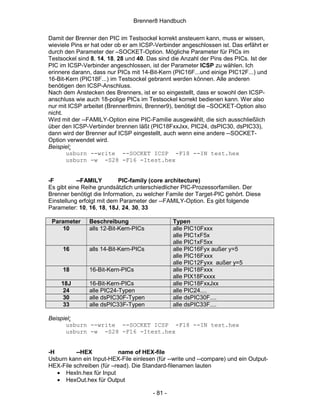 Brenner8 Handbuch

Damit der Brenner den PIC im Testsockel korrekt ansteuern kann, muss er wissen,
wieviele Pins er hat oder ob er am ICSP-Verbinder angeschlossen ist. Das erfährt er
durch den Parameter der –SOCKET-Option. Mögliche Parameter für PICs im
Testsockel sind 8, 14, 18, 28 und 40. Das sind die Anzahl der Pins des PICs. Ist der
PIC im ICSP-Verbinder angeschlossen, ist der Parameter ICSP zu wählen. Ich
erinnere darann, dass nur PICs mit 14-Bit-Kern (PIC16F...und einige PIC12F...) und
16-Bit-Kern (PIC18F...) im Testsockel gebrannt werden können. Alle anderen
benötigen den ICSP-Anschluss.
Nach dem Anstecken des Brenners, ist er so eingestellt, dass er sowohl den ICSP-
anschluss wie auch 18-polige PICs im Testsockel korrekt bedienen kann. Wer also
nur mit ICSP arbeitet (Brenner8mini, Brenner9), benötigt die –SOCKET-Option also
nicht.
Wird mit der --FAMILY-Option eine PIC-Familie ausgewählt, die sich ausschließlich
über den ICSP-Verbinder brennen läßt (PIC18FxxJxx, PIC24, dsPIC30, dsPIC33),
dann wird der Brenner auf ICSP eingestellt, auch wenn eine andere --SOCKET-
Option verwendet wird.
Beispiel:
       usburn --write --SOCKET ICSP -F18 --IN test.hex
       usburn -w -S28 -F16 -Itest.hex


-F         --FAMILY        PIC-family (core architecture)
Es gibt eine Reihe grundsätzlich unterschiedlicher PIC-Prozessorfamilien. Der
Brenner benötigt die Information, zu welcher Famile der Target-PIC gehört. Diese
Einstellung erfolgt mit dem Parameter der --FAMILY-Option. Es gibt folgende
Parameter: 10, 16, 18, 18J, 24, 30, 33

 Parameter     Beschreibung                     Typen
     10        alls 12-Bit-Kern-PICs            alle PIC10Fxxx
                                                alle PIC1xF5x
                                                alle PIC1xF5xx
     16        alls 14-Bit-Kern-PICs            alle PIC16Fyx außer y=5
                                                alle PIC16Fxxx
                                                alle PIC12Fyxx außer y=5
     18        16-Bit-Kern-PICs                 alle PIC18Fxxx
                                                alle PIX18Fxxxx
    18J        16-Bit-Kern-PICs                 alle PIC18FxxJxx
     24        alle PIC24-Typen                 alle PIC24....
     30        alle dsPIC30F-Typen              alle dsPIC30F....
     33        alle dsPIC33F-Typen              alle dsPIC33F....

Beispiel:
      usburn --write --SOCKET ICSP -F18 --IN test.hex
      usburn -w -S28 -F16 -Itest.hex


-H        --HEX           name of HEX-file
Usburn kann ein Input-HEX-File einlesen (für --write und --compare) und ein Output-
HEX-File schreiben (für –read). Die Standard-filenamen lauten
   • HexIn.hex für Input
   • HexOut.hex für Output

                                       - 81 -
 