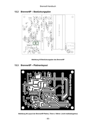 Brenner8 Handbuch


13.2   Brenner8P – Bestückungsplan




                    Abbildung 45 Bestückungsplan des Brenner8P


13.3   Brenner8P – Platinenlayout




   Abbildung 46 Layout der Brenner8P-Platine, 75mm x 100mm (nicht maßstabsgetreu)


                                       - 90 -
 