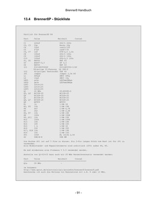 Brenner8 Handbuch


13.4    Brenner8P - Stückliste



Partlist für Brenner8P R4

Part     Value                Reichelt       Conrad
======================================================
C1       220nF                 Z5U-5 220n
C2, C3   22p                   Kerko 22p
C4       10µF                  rad10/100
C5       47µF                  rad47/35
C6, C7   1nF                   X7R-2,5 1,0n
C8       100nF                 Z5U-5 100n
C9       100nF                 Z5U-5 100n
C10      100nF                 Z5U-2,5 100n
D1, D2   BAT43                 BAT 43
D3       BZX97-3,3             ZF 3,3
D4       BAT43                 BAT 43
IC1      PIC18F2550SP          PIC18F2550-I/SP
        28-polige IC-Fassung GS 28P-S
IC2      40-poliger Testsockel TEX 40
JP1      Jumper                Jumper 2,54 RT
L1       680µH                 SMCC 680µ
L2       10µH                  SMCC 10µ
LED1     grün                  LED5mm2MAgn
LED2     gelb                  LED5mm2MAge
LSP1     Lötstift
LSP2     Lötstift
LSP3     Lötstift
Q1       20 MHz                20-HC49U-S
Q2, Q3   BC338-25              BC338-25
Q4       BC328-25              BC328-25
Q5       BC338-25              BC338-25
Q6, Q7   BC328-25              BC328-25
Q8       BF959                 BF959
R1       1k                    1/4W 1K
R2, R3   10k                   1/4W 10K
R4       4k7                   1/4W 4,7K
R5       2k2                   1/4W 2,2K
R6, R7   10k                   1/4W 10K
R8       100k                  1/4W 100K
R9..R11 10k                    1/4W 10K
R12      100k                  1/4W 100K
R13      10k                   1/4W 10K
R14      100                   1/4W 100
R15      1 k                   1/4W 1K
R16      330                   1/4W 330
R17, R18 10k                   1/4W 10K
R19      100                   1/4W 100
SV1      ICSP                  BL 1X10G 2,54
X2       USB-B-H               USB BW

Die Buchse SV1 ist auf 5 Pins zu kürzen. Ein 2-Pin langes Stück vom Rest ist für JP1 zu
verwenden.
Alle Widerstands- und Kapazitätswerte sind unkritisch (25%) außer R4, R5.

Es muß mindestens eine Firmware V 0.5 verwendet werden.

Anstelle von Q1+C2+C3 kann auch ein 20 MHz Keramikresonator verwendet werden:

Part     Value                Reichelt      Conrad
======================================================
Q1a      20 MHz                 -

Im Dokument
http://www.sprut.de/electronic/pic/projekte/brenner8/brenner8.pdf
beschreibe ich auch die Nutzung von Resonatoren mit z.B. 8 oder 12 MHz.




                                            - 91 -
 