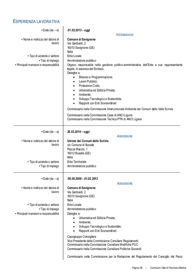 What to include in a resume image