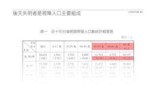 2014.05.23 盲人報位系統 UXR