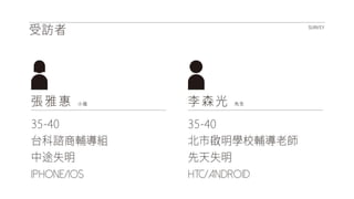 2014.05.23 盲人報位系統 UXR