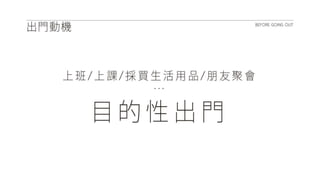 2014.05.23 盲人報位系統 UXR