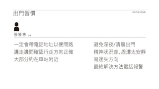 2014.05.23 盲人報位系統 UXR