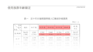 2014.05.23 盲人報位系統 UXR