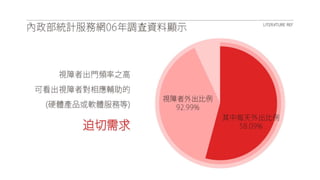 2014.05.23 盲人報位系統 UXR