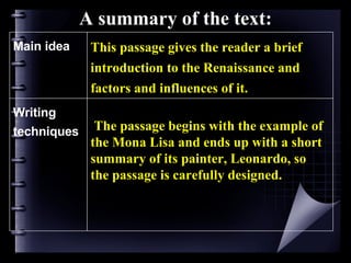 A summary of the text: This passage gives the reader a brief introduction to the Renaissance and factors and influences of it. The passage begins with the example of the Mona Lisa and ends up with a short summary of its painter, Leonardo, so the passage is carefully designed. Writing techniques Main idea 