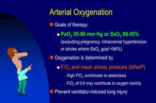 Fio2 Goal 03_Acute_Lung_Injury_and_ARDS_dr._divatia.ppt