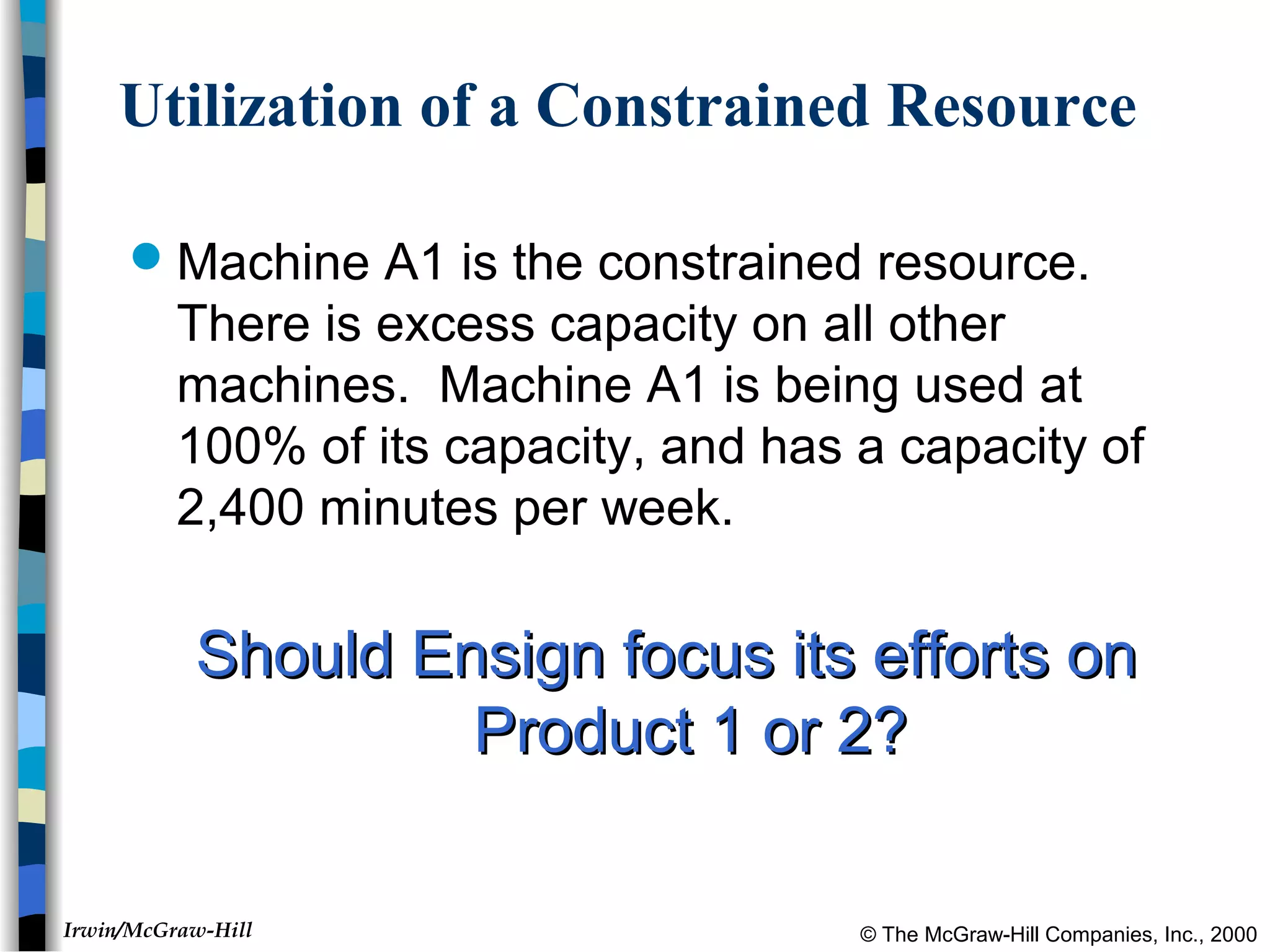 © The McGraw-Hill Companies, Inc., 2000Irwin/McGraw-Hill
Utilization of a Constrained Resource
Machine A1 is the constrained resource.
There is excess capacity on all other
machines. Machine A1 is being used at
100% of its capacity, and has a capacity of
2,400 minutes per week.
Should Ensign focus its efforts onShould Ensign focus its efforts on
Product 1 or 2?Product 1 or 2?
 