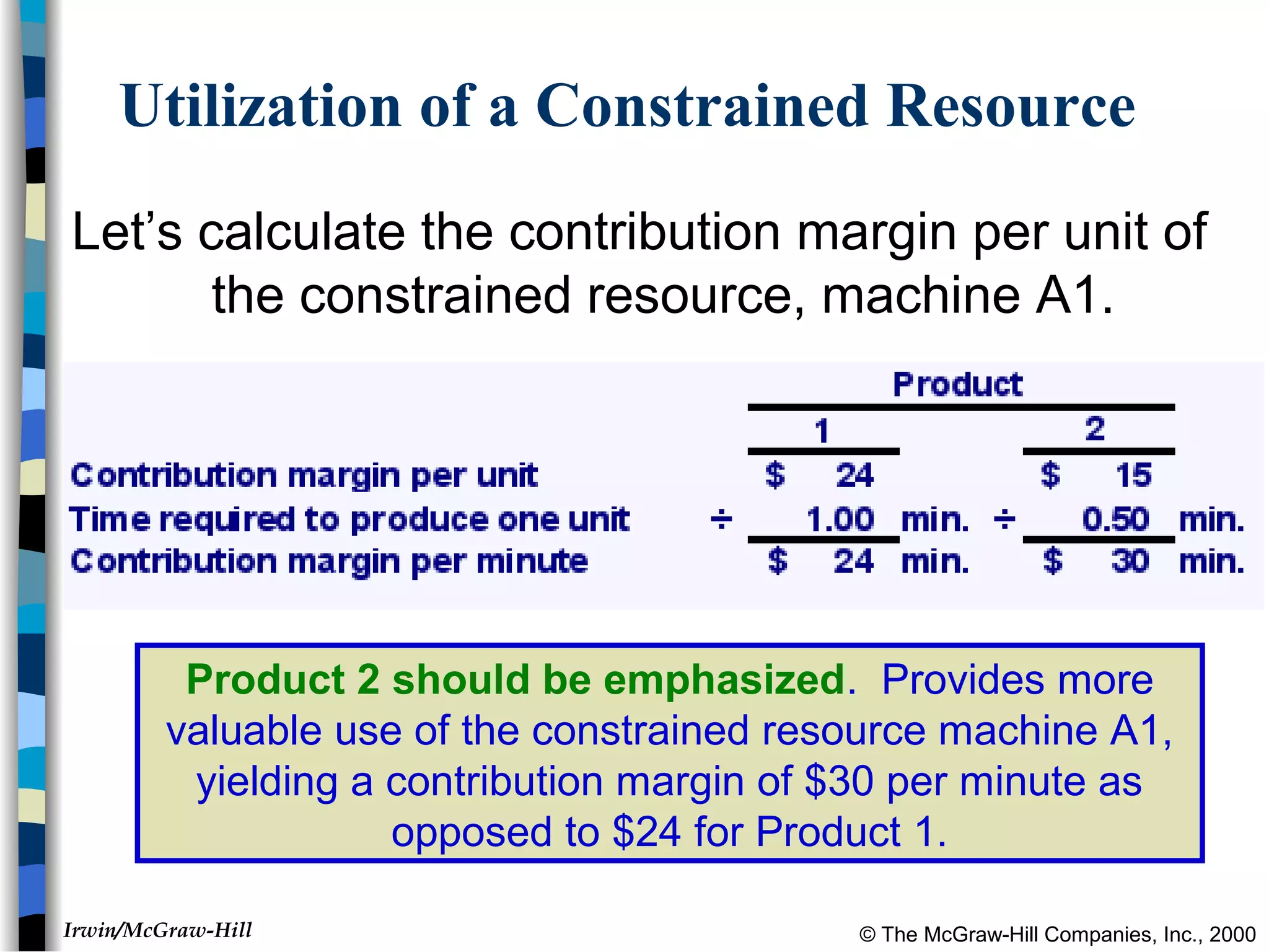 © The McGraw-Hill Companies, Inc., 2000Irwin/McGraw-Hill
Utilization of a Constrained Resource
Let’s calculate the contribution margin per unit of
the constrained resource, machine A1.
Product 2 should be emphasized. Provides more
valuable use of the constrained resource machine A1,
yielding a contribution margin of $30 per minute as
opposed to $24 for Product 1.
 