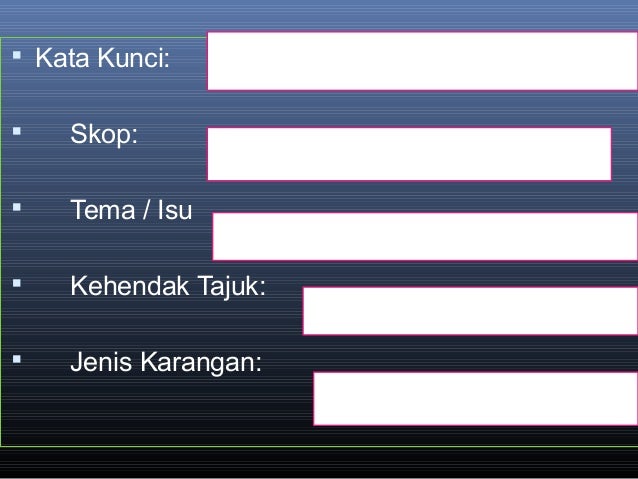 Teknik Menjawab Bahasa Melayu Kertas 1 SPM