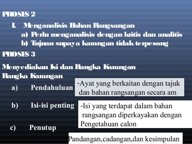 Contoh Soalan Karangan Rangsangan Spm - Rasmi Suh