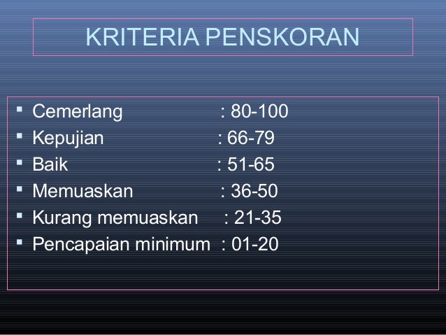 Teknik Menjawab Bahasa Melayu Kertas 1 SPM