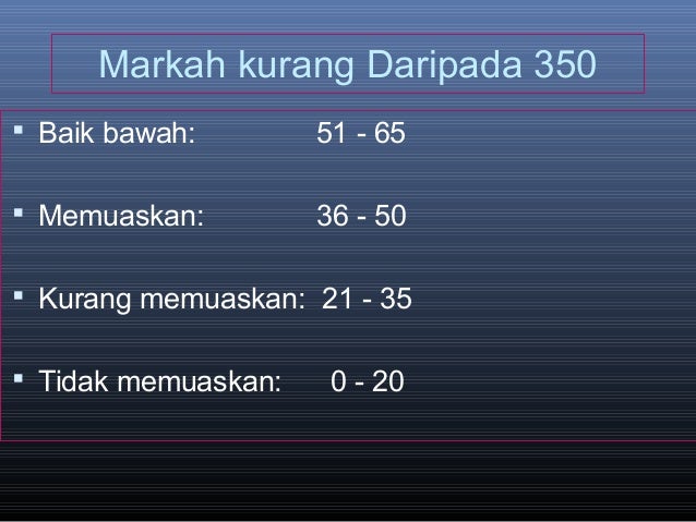 Contoh Soalan Wacana Bahasa Melayu - Muharram m