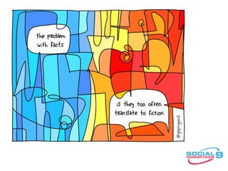 Technology and Religion