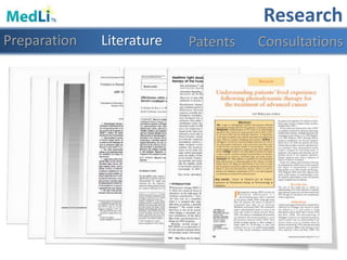 Research
Preparation Literature ConsultationsPatents
 