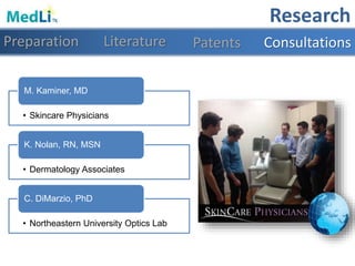 Research
Preparation Literature ConsultationsPatents
• Skincare Physicians
M. Kaminer, MD
• Dermatology Associates
K. Nolan, RN, MSN
• Northeastern University Optics Lab
C. DiMarzio, PhD
 