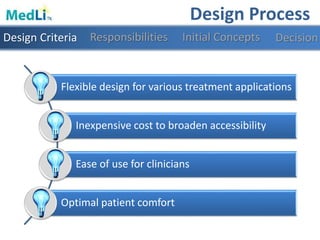 Flexible design for various treatment applications
Inexpensive cost to broaden accessibility
Ease of use for clinicians
Optimal patient comfort
Responsibilities Initial Concepts DecisionDesign Criteria
Design Process
 
