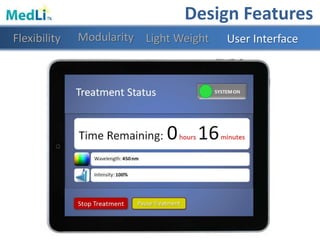 Design Features
Modularity Light WeightFlexibility User Interface
 