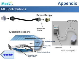 Appendix
ME Contributions
Material Selection:
Rubber Silicon
Stainless Steel
Mesh
Reflective Metlar Sheet
Side-Glow Fiber
Optic Cables
Device Design:
Appendix
Flexible Silicone Light Mat
Light Source
Flexible Fiber Optic
Transmission Cable
Modular Cable
Coupling
Titanium Dioxide
 